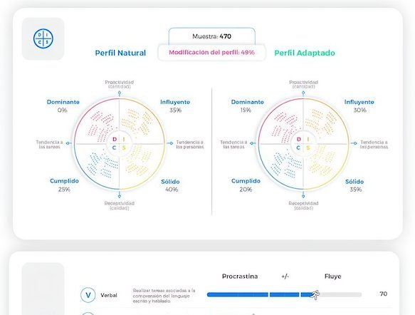 Talent Map