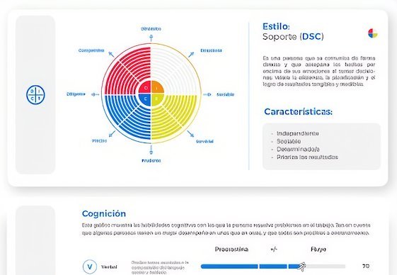Reporte Ágil